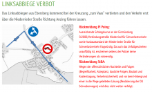 ökologische Verbesserungsvorschläge werden aufgrund der geplanten Straße nicht weiter verfolgt